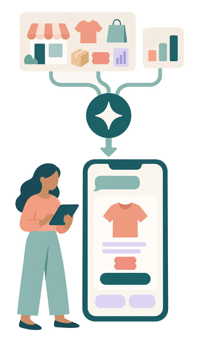 Butikskatalog, ordrer og statistik fodrer AI-designeren, som bygger et RCS-produktkort med rabatkode på en telefon